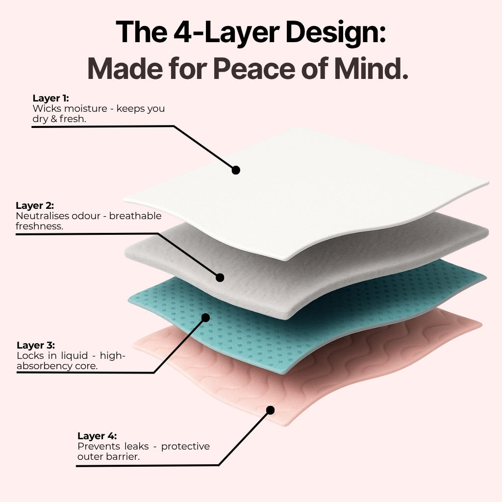 Secure Bamboo Classic